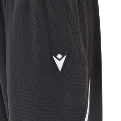 Short premium