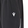 Short premium