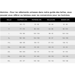 Guide des tailles hommes