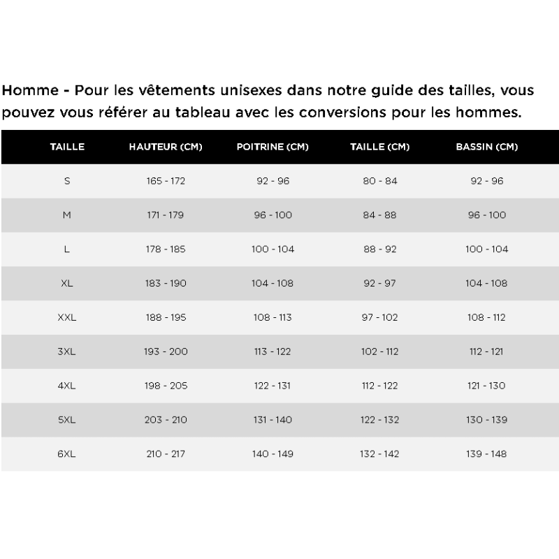 Guide des tailles hommes