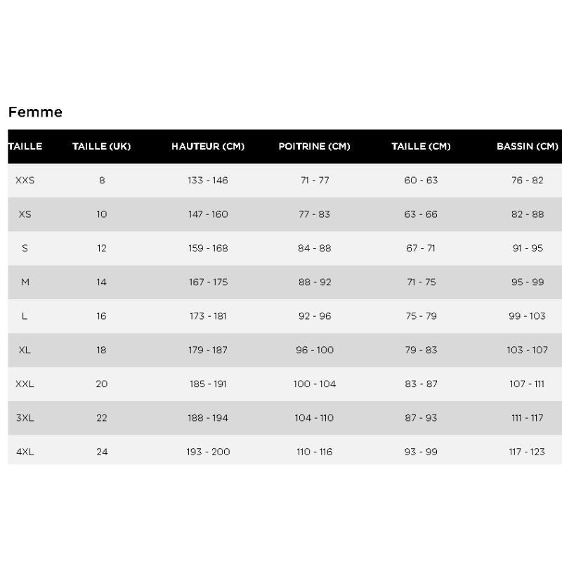 Guide des tailles femmes